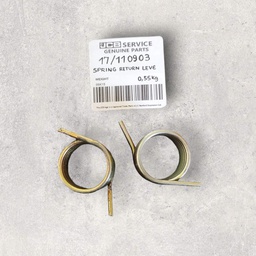 [17/110903] NIVEL DE RETORNO DE RESORTE